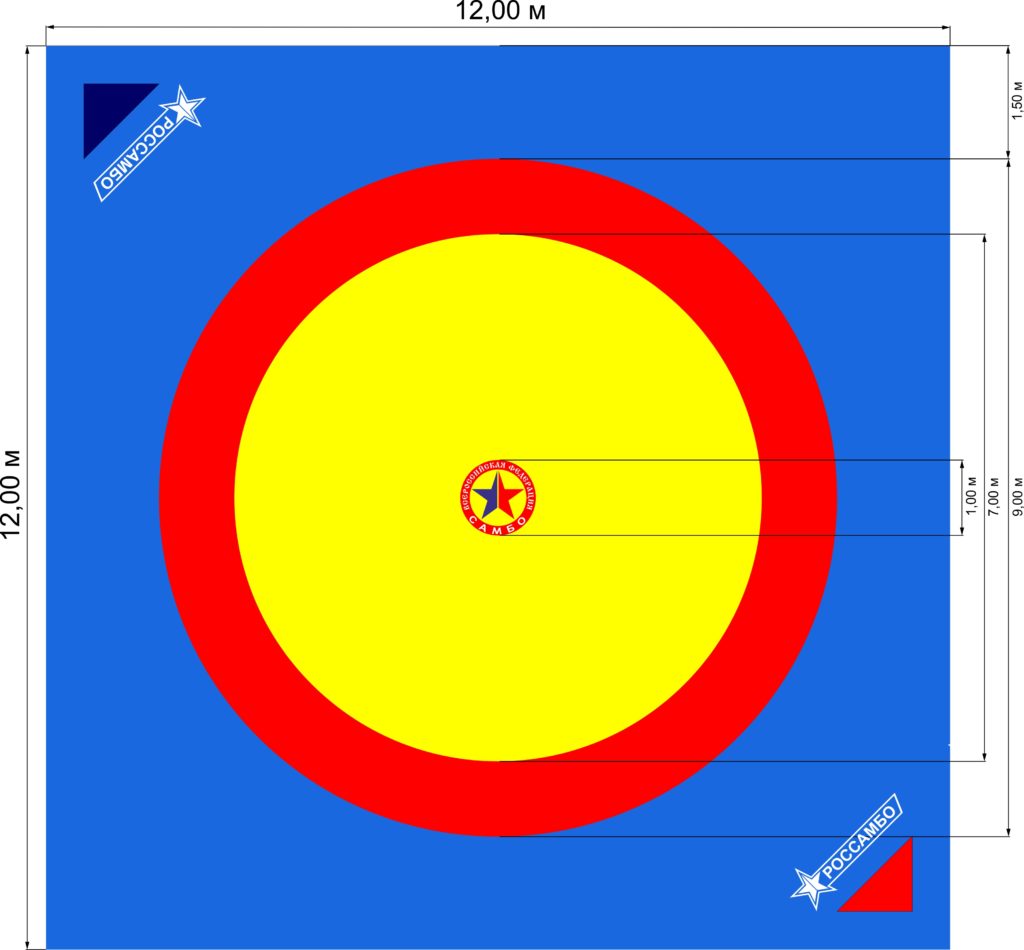 Борцовский ковер 12х12 круг размер